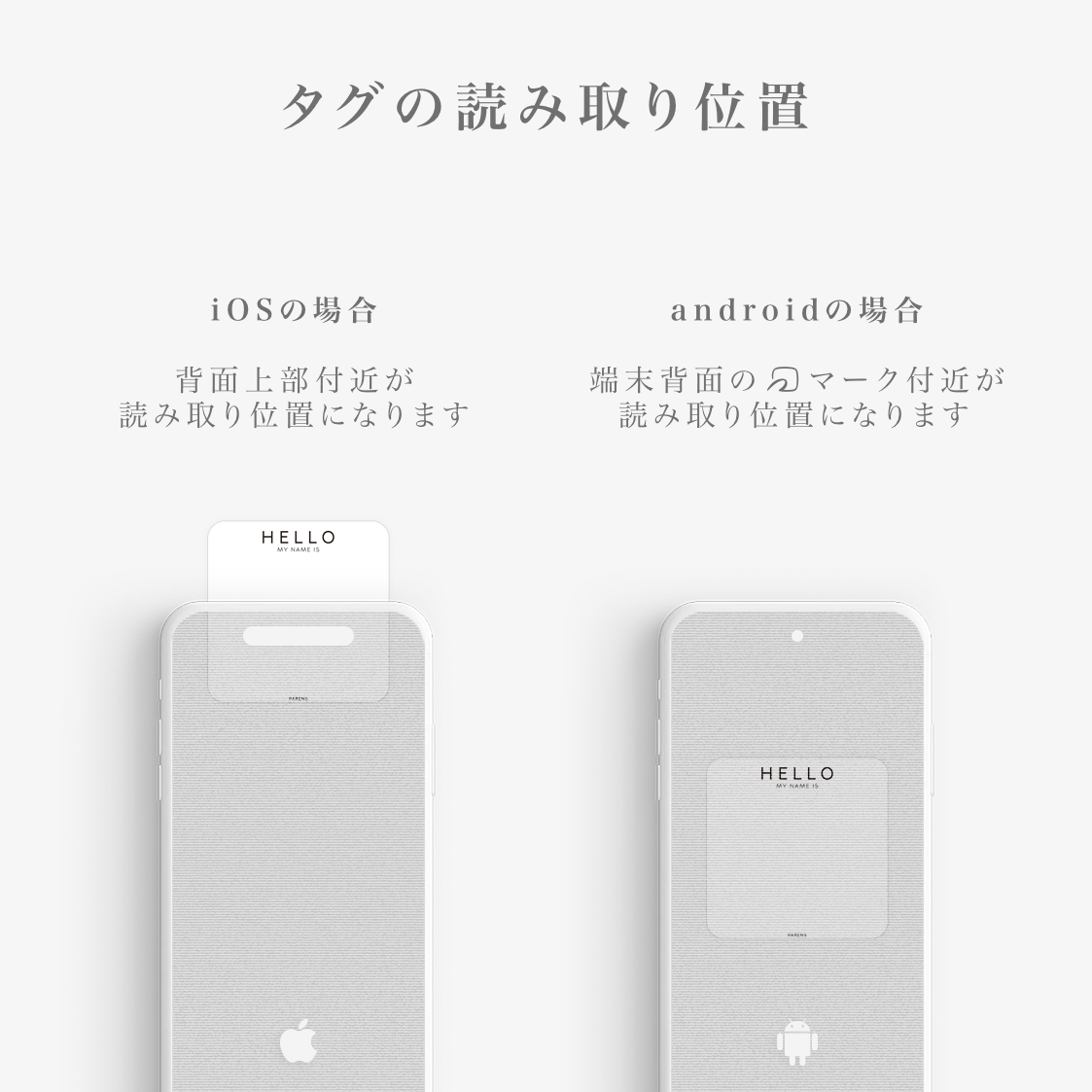 【送料無料】 THE NAMETAG｜スマートステッカー *1
